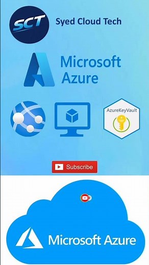 Learn Azure + DevOps from Scratch | Beginner to Pro Guide | Syed Cloud Tech