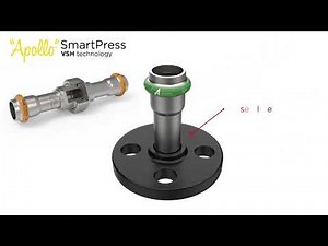 Apollo® SmartPress fittings | Portfolio
