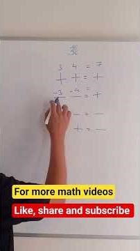 Plus Minus Rules Made Easy 🔥 | ++=+ --=+ +-=- Explained with Examples