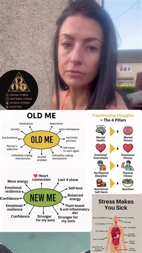 🌊 Day 17 of the Cold Water Challenge 🌊 If you’ve been thinking about trying it , take this as your sign! A simple habit like cold water therapy in the morning can reset your stress levels, boost focus, and build resilience for the day ahead fully charge the human battery 🪫 Imagine adding all 4 pillars into your day 🧠🦾🖤🔥 Your morning routine sets the tone for everything that follows. Start small, stay consistent, and watch the transformation unfold ✨💪@Rosa Clara 🤍