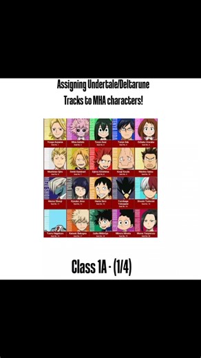 #MHA as #Undertale - #Deltarune tracks - Class 1A (1/4) || this will get more parts for nearly every major and minor character that i care about ever lol . . . #bnha #aoyama #mina #tsuyu #iida #uraraka #edit #music #fyp #blowthisup @My Hero Academia: TSH @My Hero Academia: You’re Next @Animexd1650™ . . . special shoutout to @seduced.demogorgon thanks pooks