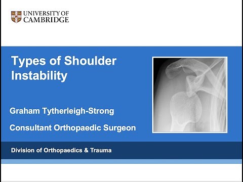 Types of Shoulder Instability