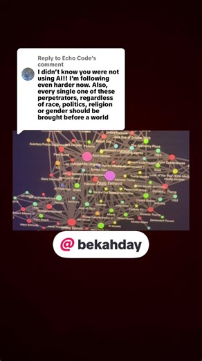 Replying to @Echo Code | ai detector