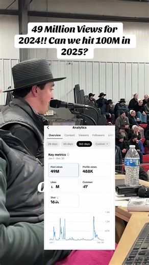 Any guesses how many views we got for 2024? #fyp #auction_guy #viral | 2024 countdown