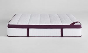 Awara Premier Luxury Hybrid Mattress Review – Test Lab Ratings
