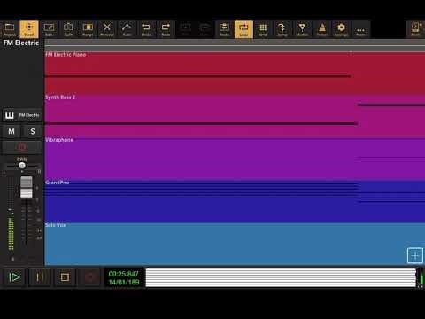 The Wiggles: I Look In The Mirror - Audio Evolution Cover