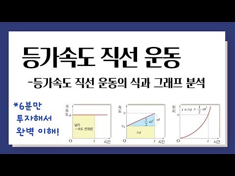 등가속도 직선 운동