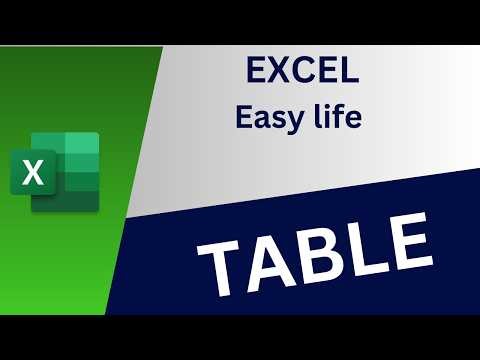 TABLE FUNCTIONS IN EXCEL - all features - Mastering excel through examples - "boring but no boring"