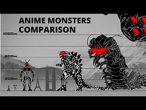 Biggest and Scariest Anime Monsters | Size Comparison