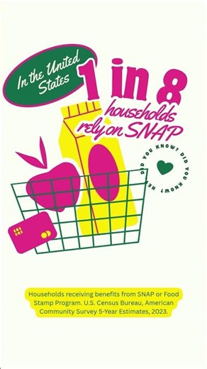 [FREE Event] 📆 Nov 18 - Data Hunt: Food Insecurity in America