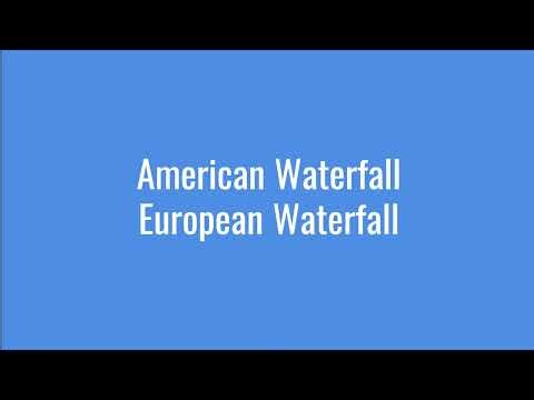 American vs European Waterfall Model | Excel Calculation Tutorial