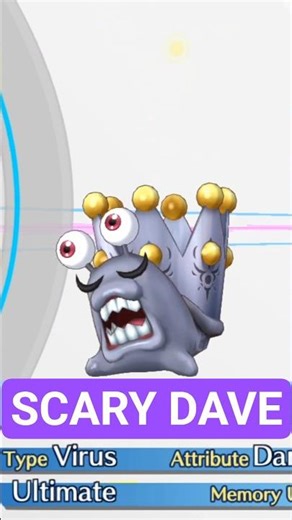 I can't remember Digimon names