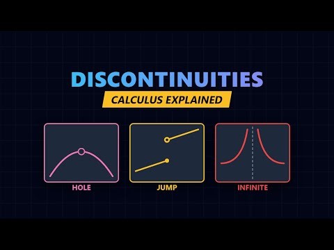 Calculus Discontinuities Explained: Removable, Jump, & Infinite