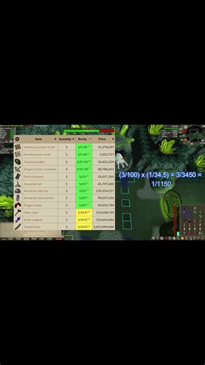 Twisted Bow True Drop Rate from COX Raid #shorts #osrs #gaming #bossfight #osrstips #osrswiki