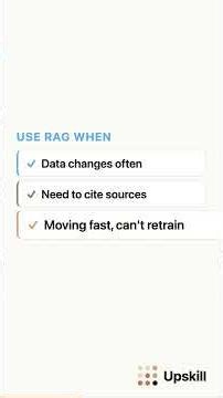 Fine-tuning vs RAG. Most engineers pick the expensive one in interviews by default