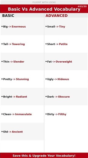 Basic vs Advanced Words Part 3 | Shorts