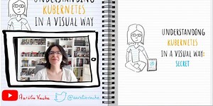 Understanding Kubernetes in a visual way (in 🎥 video): part 8 – Secrets