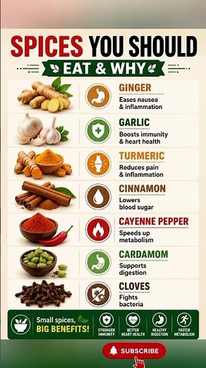 7 Healthy Spices to Add to Your Diet (And What Science Says)