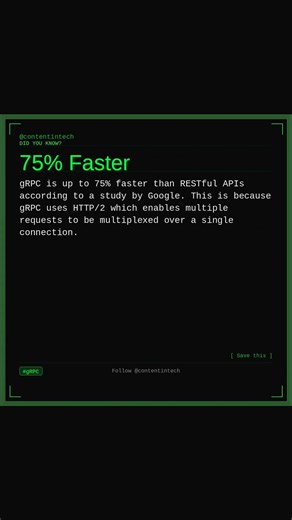 Did you know this about gRPC and Protocol Buffers?