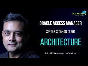 Oralce Access Manager (OAM) Architecture