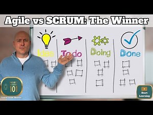 AGILE Project Management Explained: Why SCRUM Took Over (The Best Framework)