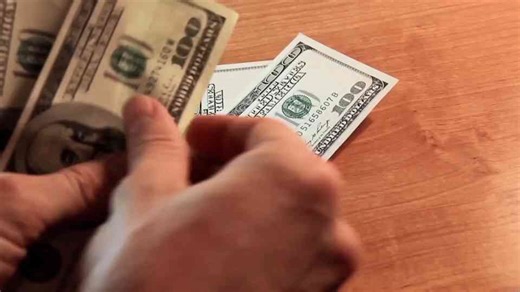 This is the Best Day to Sell Weekly SPY Covered Calls