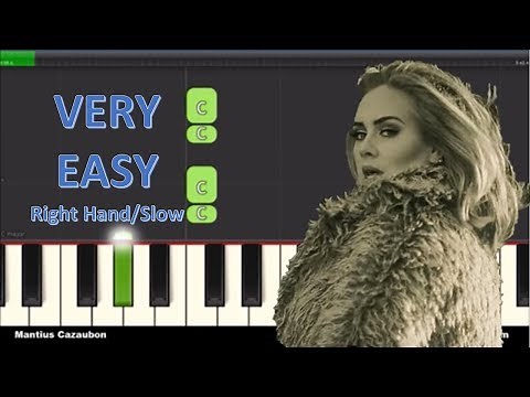 Adele - Hello - Right Hand Very Easy Piano Tutorial