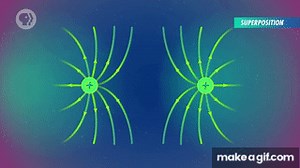 Electric Fields: Crash Course Physics #26 on Make a GIF