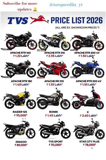 🔥 TVS Bikes Price List 2026 | All Models #biker #shorts #tvs #racing