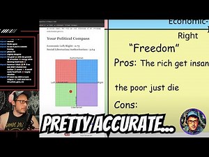 I TAKE A POLITICAL COMPASS TEST AND WATCH "Casually Explained: The Political Compass"