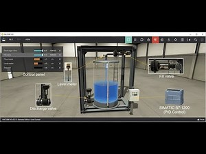 05 PID Level Control | PID Compact_Block