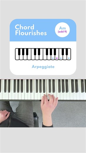 Chord Flourishes (Am add9)