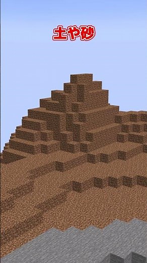 【マイクラ】ワールドの読み込み画面の色【ゆっくり実況】