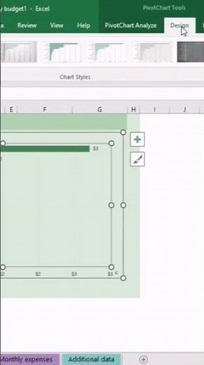How to add axis title in any excel charts #shorts #excel
