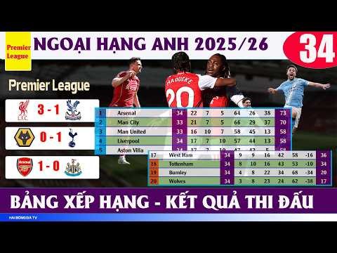 KẾT QUẢ VÒNG 34 GIẢI NGOẠI HẠNG ANH , ARSENAL, TOT THẮNG. BÁN KẾT FA CUP