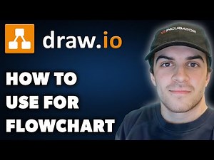 How to Use Draw.io for Flowchart (Full 2024 Guide)