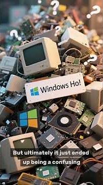 The Untold Story of OS Evolution | Windows, Linux & macOS