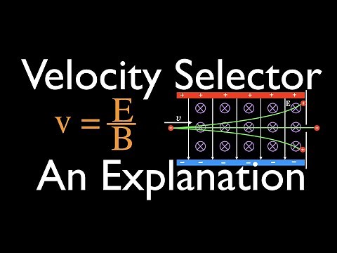 Velocity Selector: An Explanation
