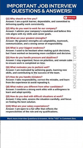 10 Most Important Interview Questions and Answers