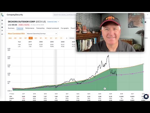 Deckers Stock Is Down -60%: Is It Time To Buy? $DECK