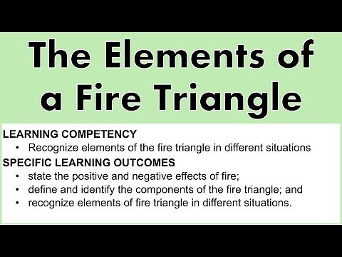 Basic Concepts of Fire | The Elements of Fire Triangle | DRRR