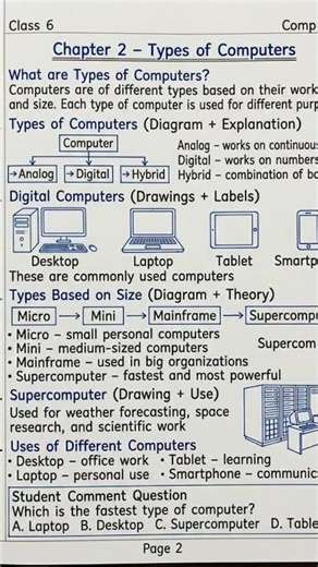 Basic of computer . computer. Type of computer. Function of computer fundamentals