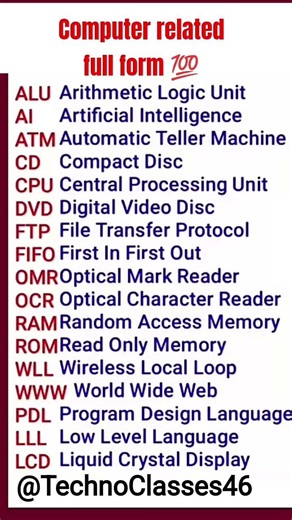 @TechnoClasses46 Computer related full forms #shortvideo