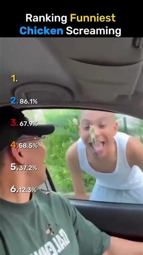 🐔 Ranking the Funniest Chicken Screams Ever! 😂 #chickenscream #funnymoments #shorts