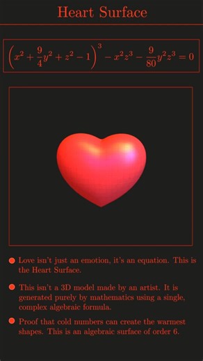 The Heart Surface: An Algebraic Surface of Order 6 #math #mathematics #education #geometry #stem
