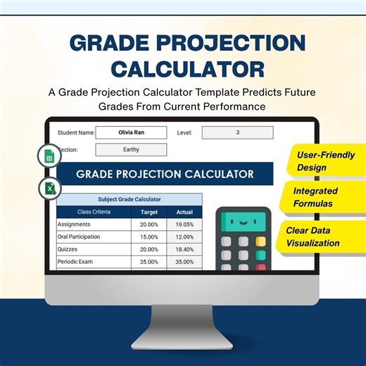 Grade Projection Calculator Excel Template : Student Progress Predictor & Performance Calculator, Weighted Assignment Impact Analysis - Etsy