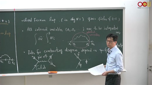 高等固态物理（二）- Lec11 微扰理论：费曼图与费曼规则(一)