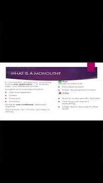 Monolith vs Microservices Explained (Real Project Comparison)