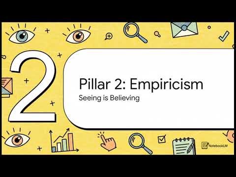 ABA s Philosophical Assumptions A-2