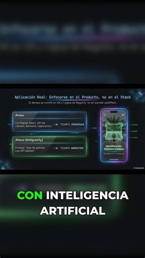Ahora cualquiera puede crear software con IA